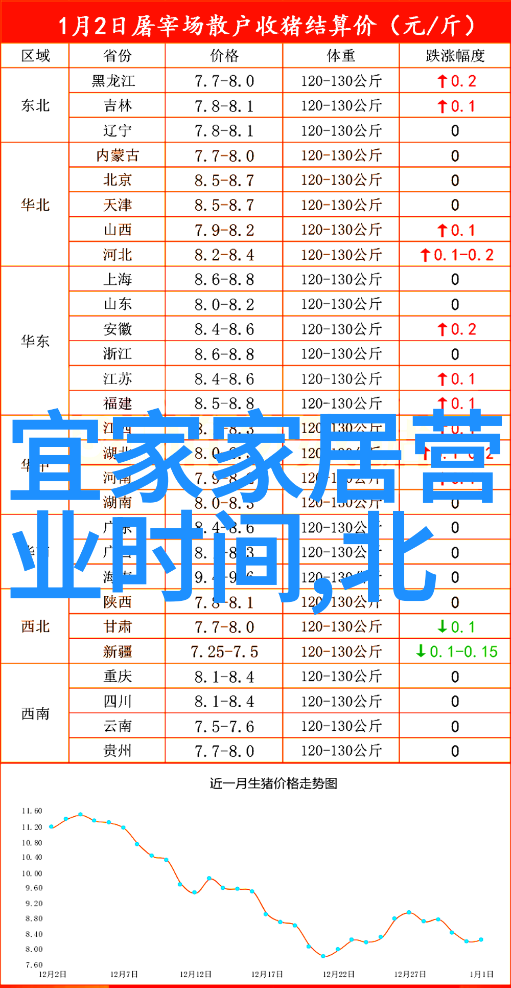 剪刀舞动的秘密学剪头发要多久学会