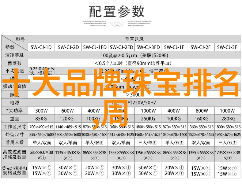 探究单片眼镜背后的象征资本家文化的隐喻与符号