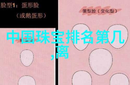 高级美发培训班我的秀发救赎之旅