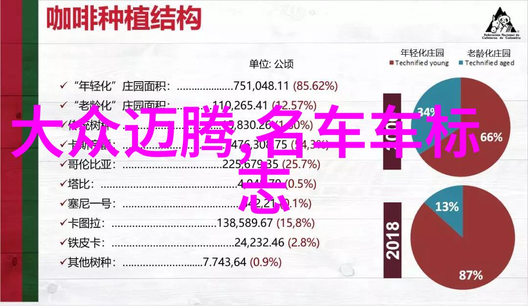 美容日记-一面膜之旅上面吃下层美