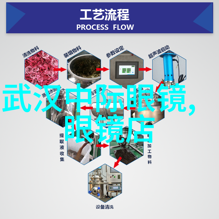 新场地探索增强体验的多媒体创作之旅