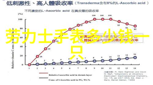 驭兽斋魔兽的召唤与守护