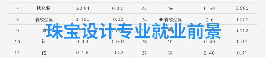60岁女人洋气的发型2022款我是如何让自己在五十而骂时闪耀如星的