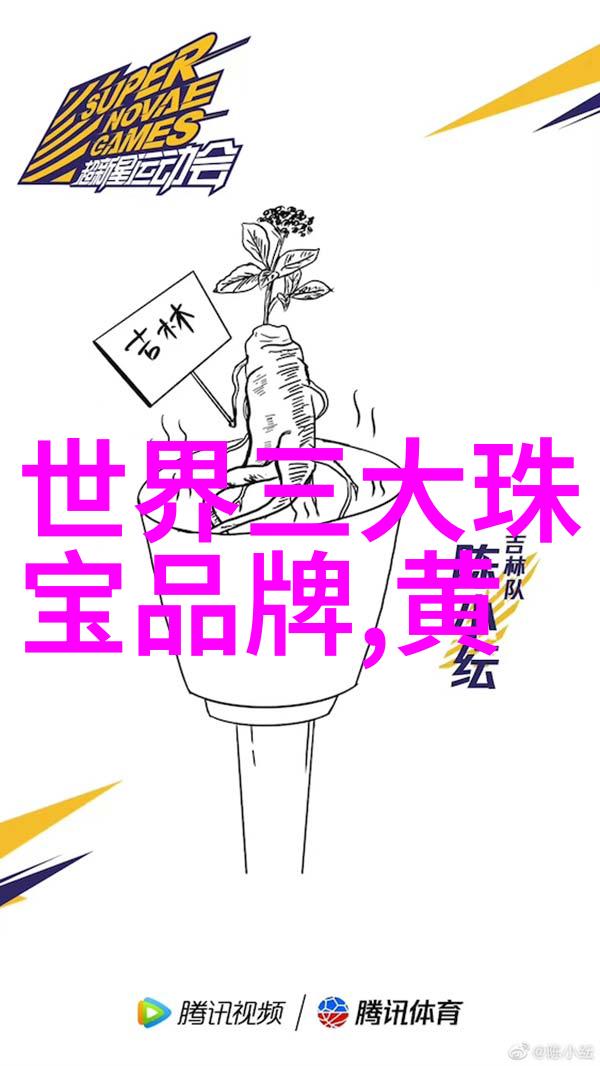 主题我是如何在一辆兰博基尼 700 上体验速度与自由的(注这只是一个示例标题不实际存在的文章)