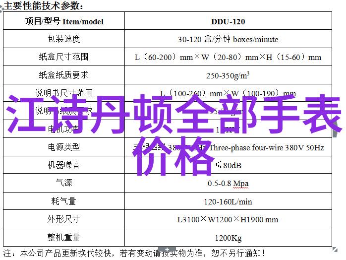 绚彩背光