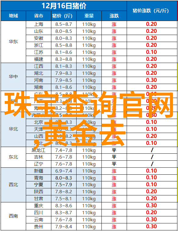 日常生活中的简单头发扎技巧让你一分钱也能有美丽时刻