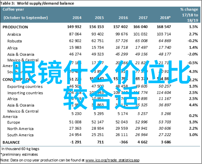时尚界的新篇章穿越时空的衣冠之争