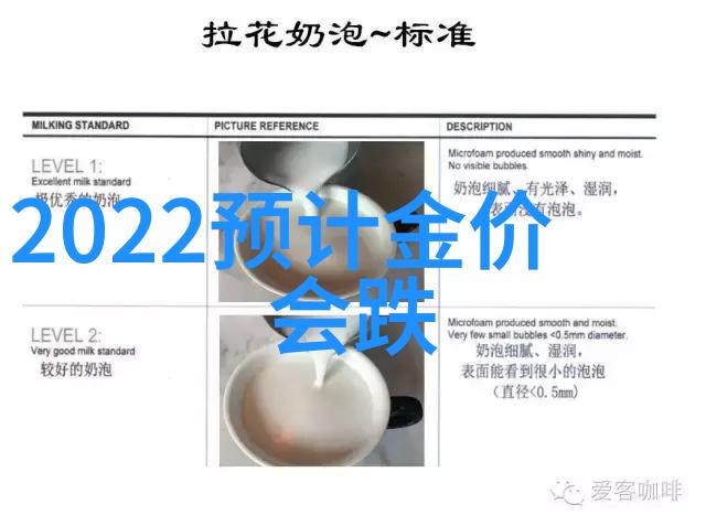 未来科技成就超级智能机器人时代的到来