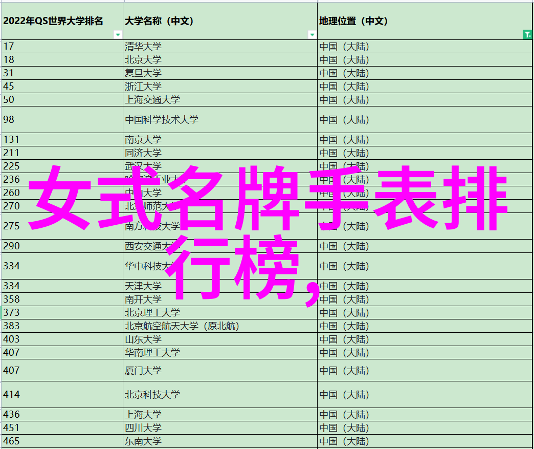 香水电影浪漫奢华情感纠葛