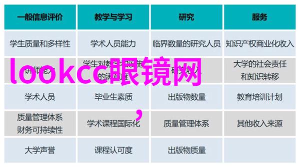 男生学穿搭的秘诀