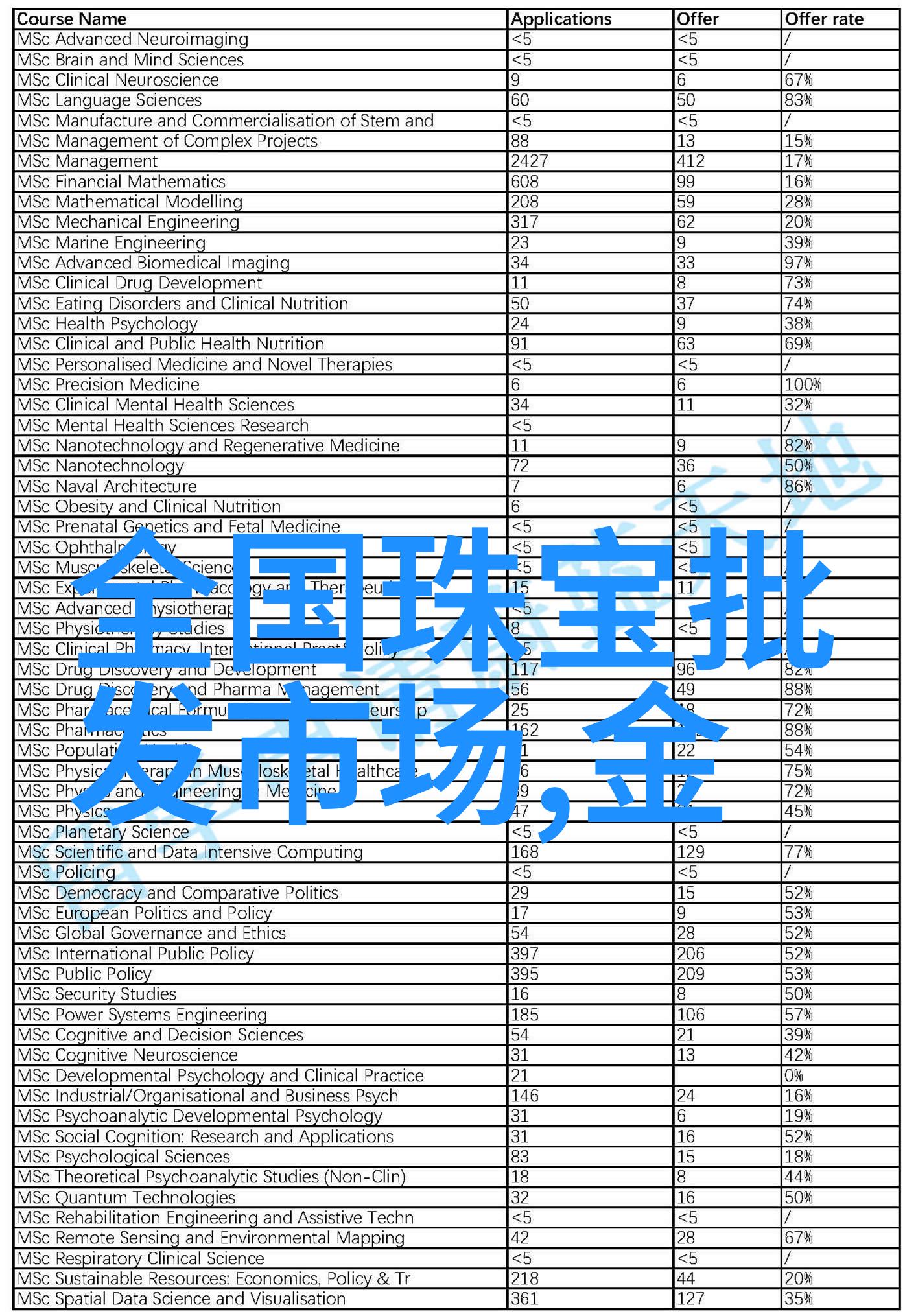 发型探索定制你的秀发艺术之旅