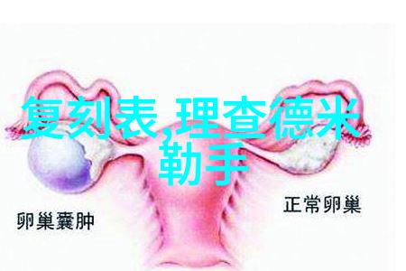 女孩的梦境造型基础简单波浪头套餐教学