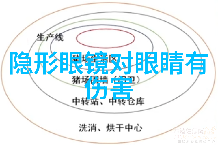 舞台音乐随心 MARSHALL新款蓝牙音箱怎么配眼镜便宜也能大放异彩