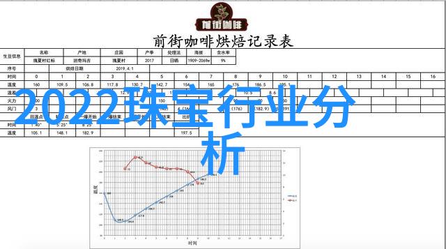 还在傻傻地用传统五金工具么这几款都快脱销了只卖土豪