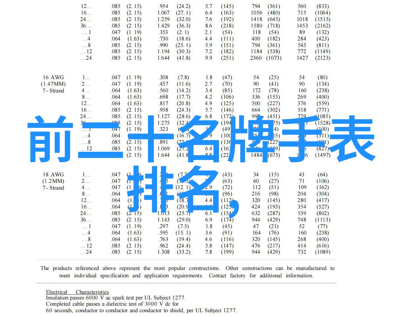家庭隐私受威一家三口的监视镜头