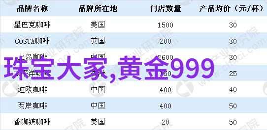 解密考古2014专八答案之谜