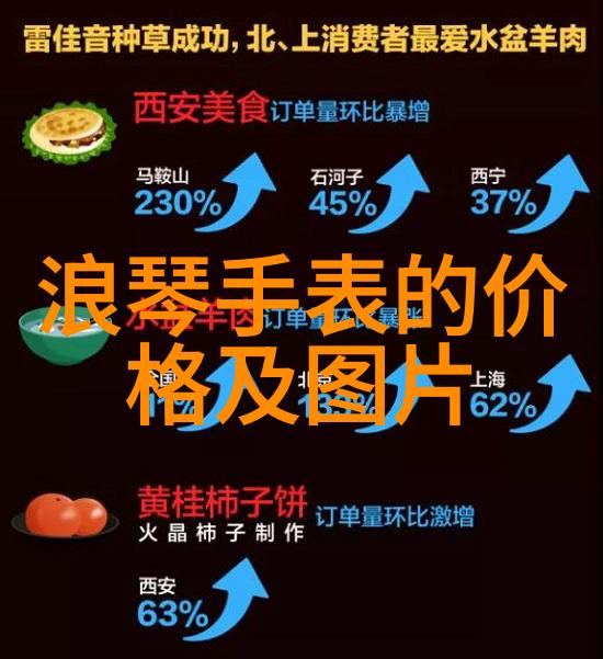 2023年短发减龄风潮轻松拥抱青春气息的新发型