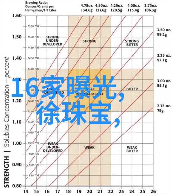 发型设计app大比拼哪个更适合你的美发创意
