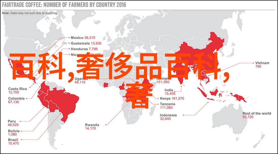 剪时尚短发我来帮你搞定那一刀切的艺术