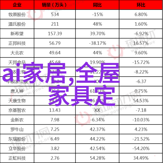 北京现代车型价格全解析了解最新报价与购买指南