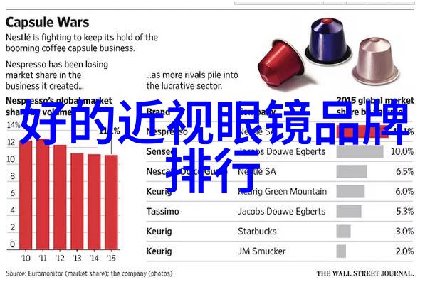 富豪的守护神银色刺针的传奇故事
