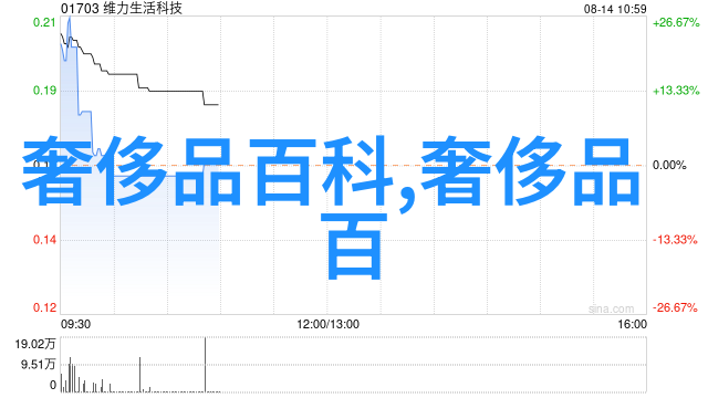 法拉利458 Speciale A在社会中引起轰动售价高达90万美元与十万美金的车型形成鲜明对比
