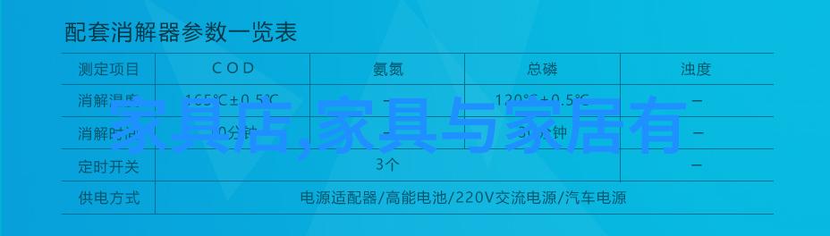 狂C英语课代表英语学习的热情代言人