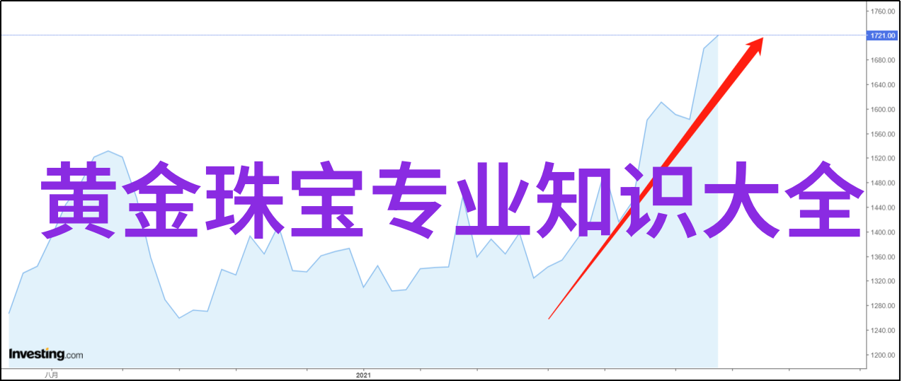 喷出魅力揭秘男人香水味的正确喷洒技巧