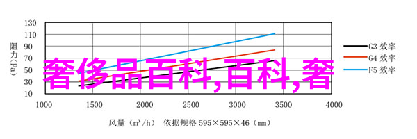 百合的隐秘计划如何巧妙地弄对方的视频