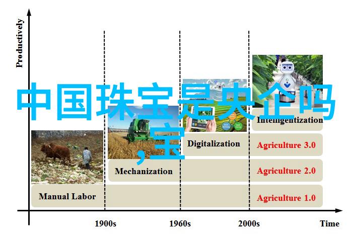 穿越时空之门探秘tttzzz传送门2023网页版的神秘世界