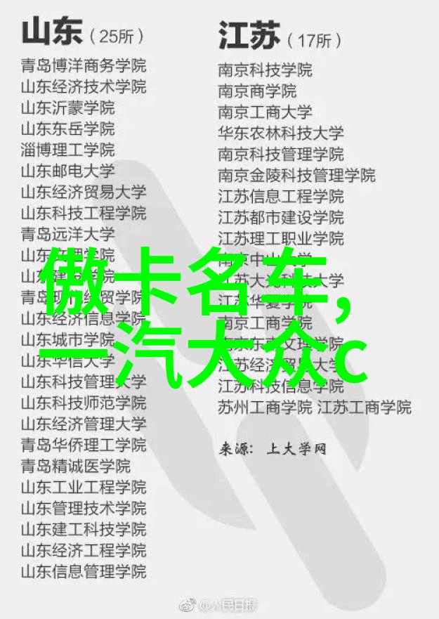 头发剪艺入门掌握基础技巧的视频教程