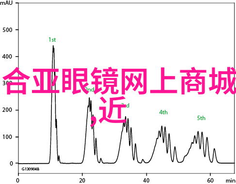 2023年最流行短发图片剪裁时尚捕捉当季美学