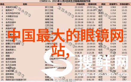 室友多势争共度学年风浪