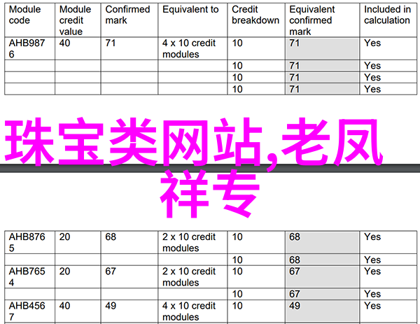 超载飞行的边界几杯引领我们探索洛希极限