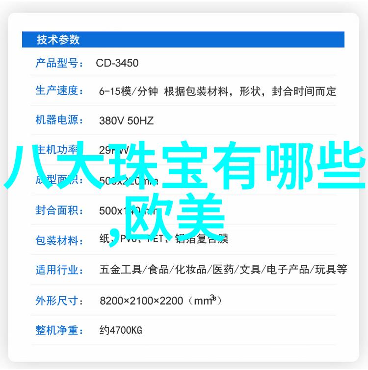 主题我和迪奥香水的故事从初恋到永远的回忆
