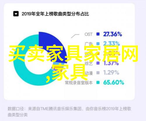 学理发洗头入门技巧-从零到精通学理发洗头入门技巧指南