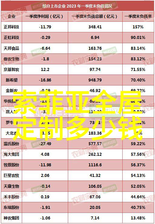 上海生活时尚频道官网揭秘热风女鞋实测惊喜