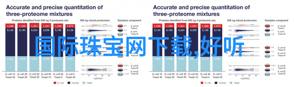 宝岛眼镜实体店价格表中的每一行都是独特的clickZippo的声音商标每一次清脆的开盖声都回响着经典