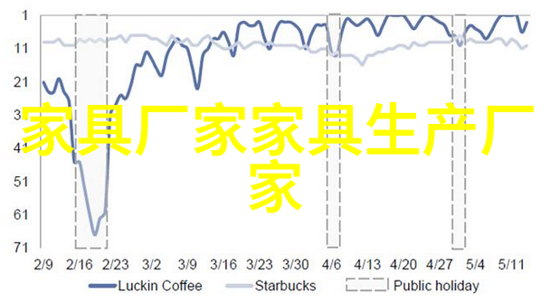 摩托车之旅激情四射的高速冒险