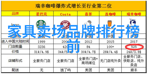 璀璨梦想珠宝设计接单平台打造个性化奢华定制