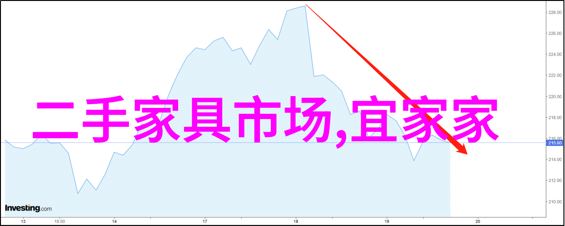 男士搭配衣服的软件我是如何用这款神器让自己变身时尚达人