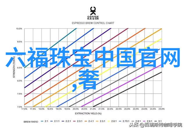学霸姐姐背锅妹妹中考突袭竟让我C了一个课时的秘密计划
