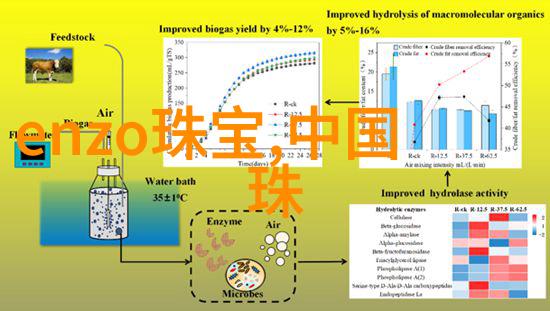 30秒诱惑创作小视频的艺术挑战