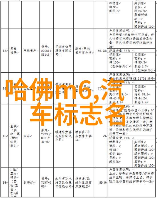 纪梵希香水三款性价比高的好闻之选轻抚学生心灵