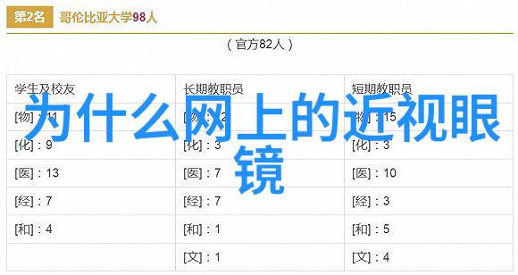 今年最流行的发型是什么样的我觉得你得关注一下时髦剪发这款风格简直是街头巷尾的宠儿它既不太复杂也不显得
