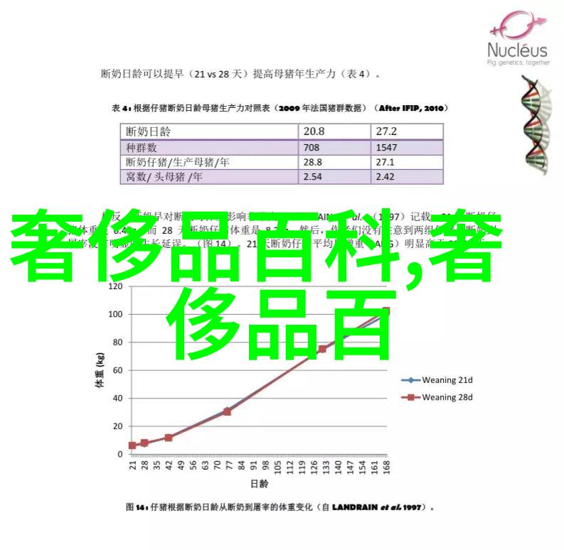 20年变迁回望与展望