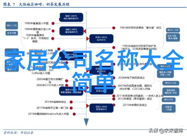 金银瓶新篇章一分五角的传奇重启