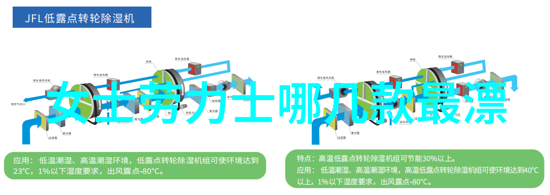 小白鞋发黄千万别扔教你一清洁小绝招洗完立马像新的一样白