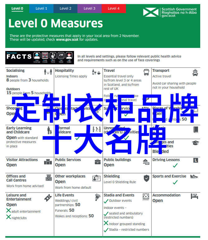 橘子香水我爱上的那款让人回味的橘子香水