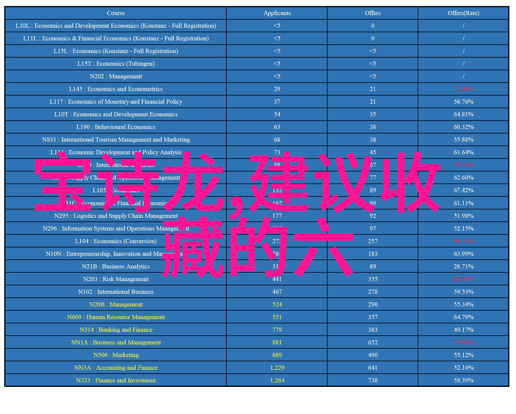 时尚美学-女生的短发发型图片简约魅力与现代韵味的完美结合